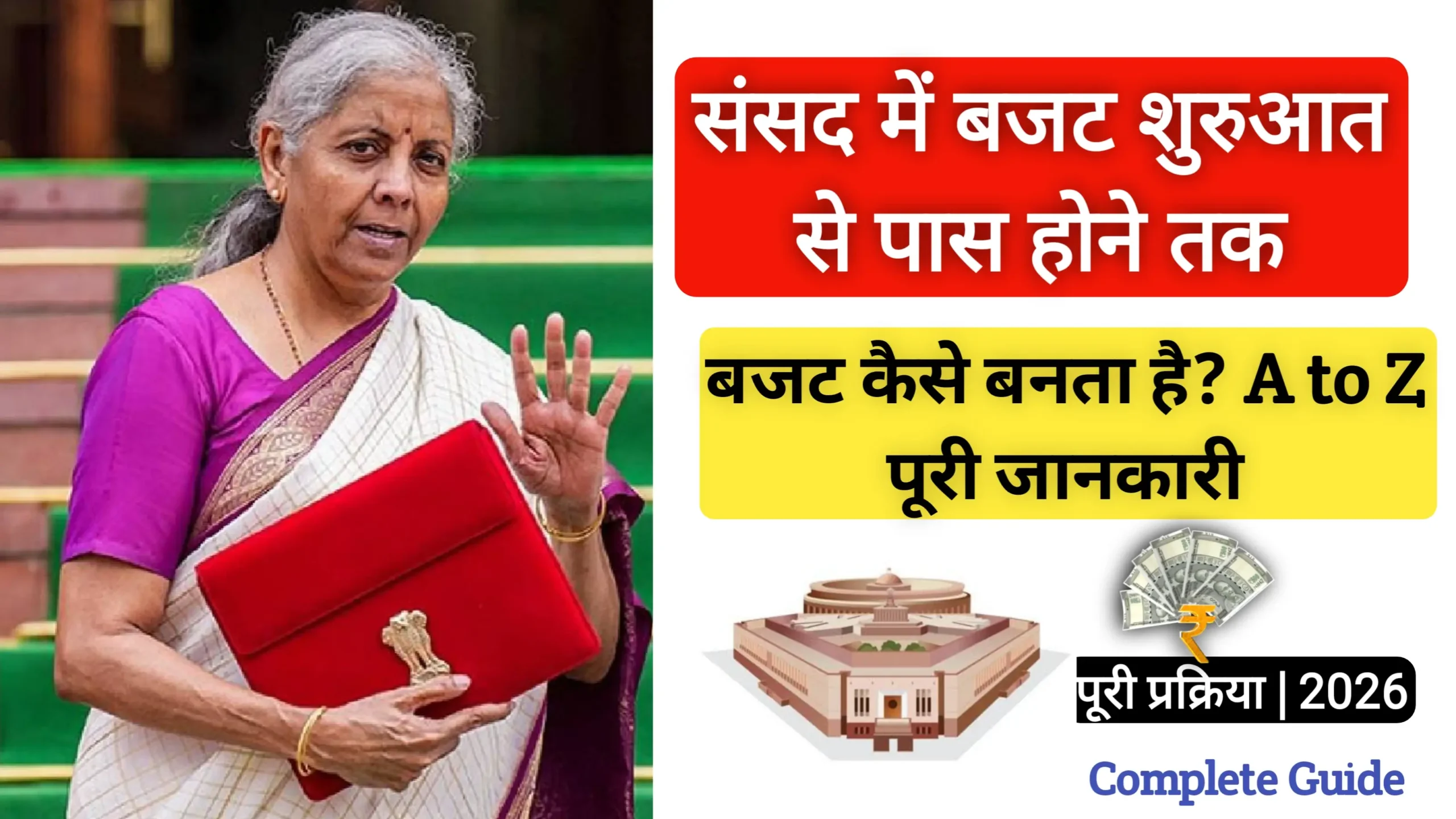 भारतीय संसद में बजट समझिए पूरी प्रक्रिया